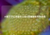 FF旗下子公司提交三项AI混增系统专利申请