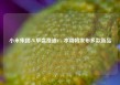 小米集团-W早盘涨逾4% 本周将发布多款新品