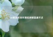 360重装系统环境检测硬盘通不过